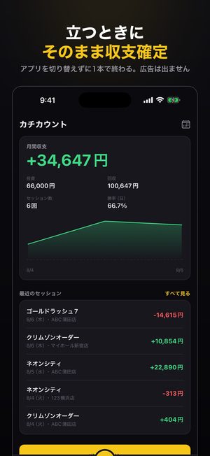 カチカウント の画面 2