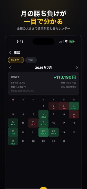 カチカウント の画面 3